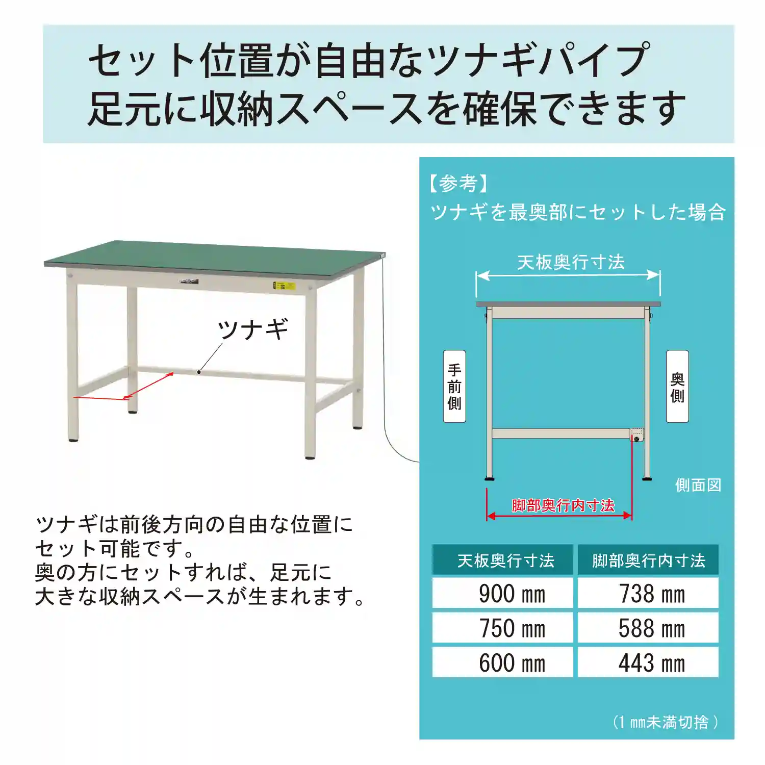 150シリーズ 導電性ゴムマット貼りタイプ 固定式 H740mm（下段半面棚板）